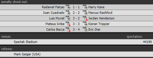 Kolumbija - Engleska 3:2